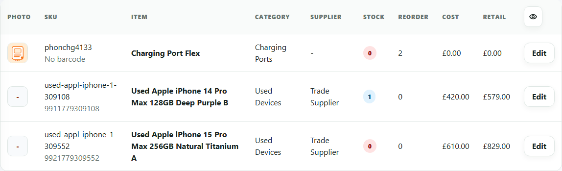 Inventory product table showing SKU, item, category, supplier, stock, reorder, cost and retail