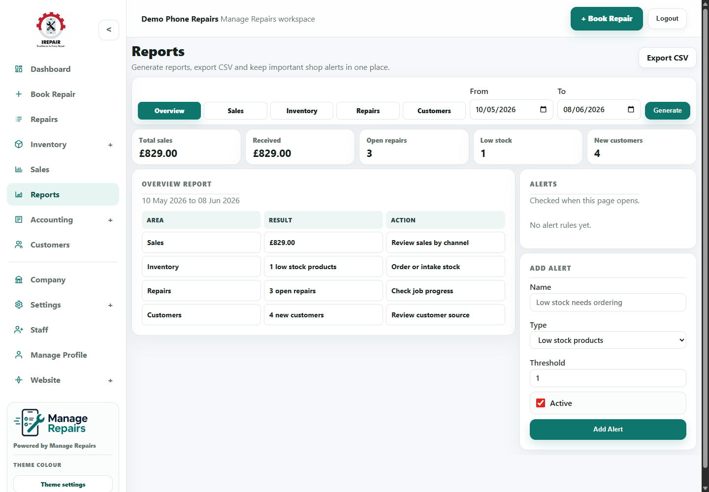 Business reports and sales area used for invoice and sales records